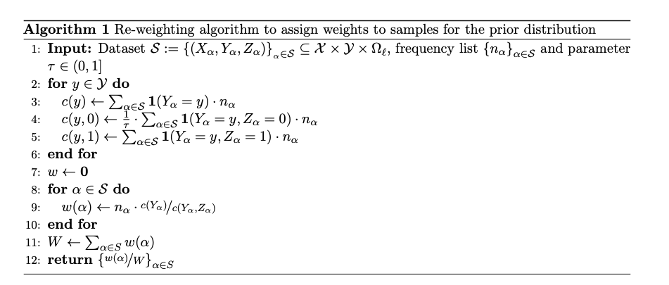 Algorithm 1